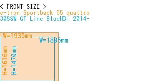 #e-tron Sportback 55 quattro + 308SW GT Line BlueHDi 2014-